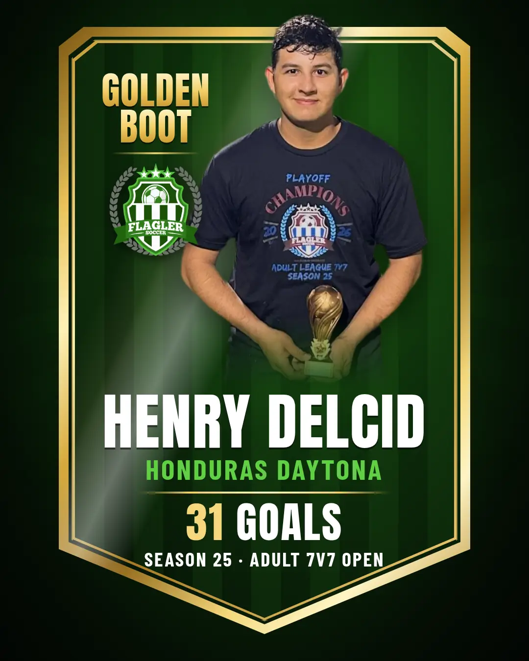 Henry Delcid — Season 25 Golden Boot